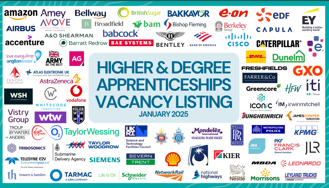 Higher and Degree Vacancy Listing January 2025