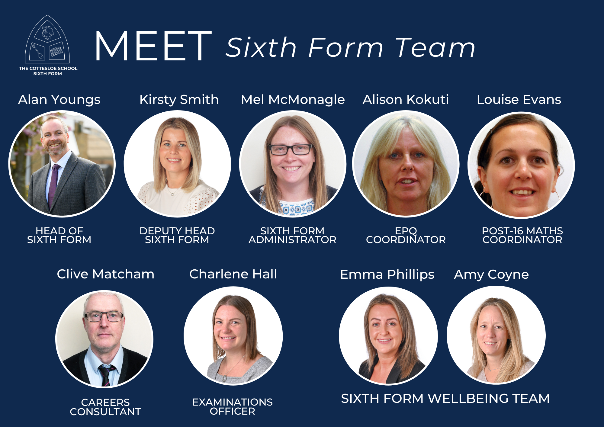 Meet the Sixth Form Team Staff Photos