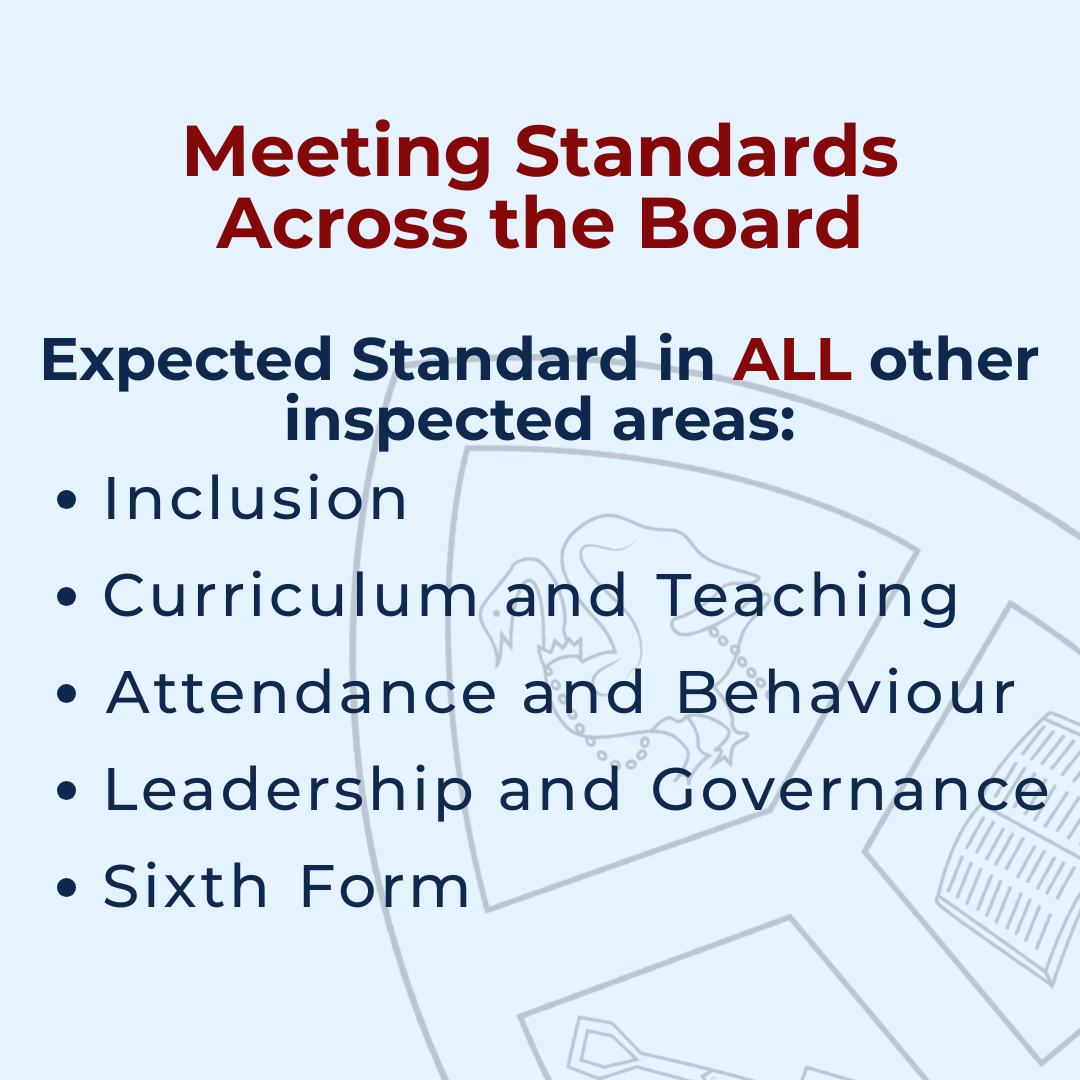 Meeting Standards Across the Board Meeting Standards Across the Board