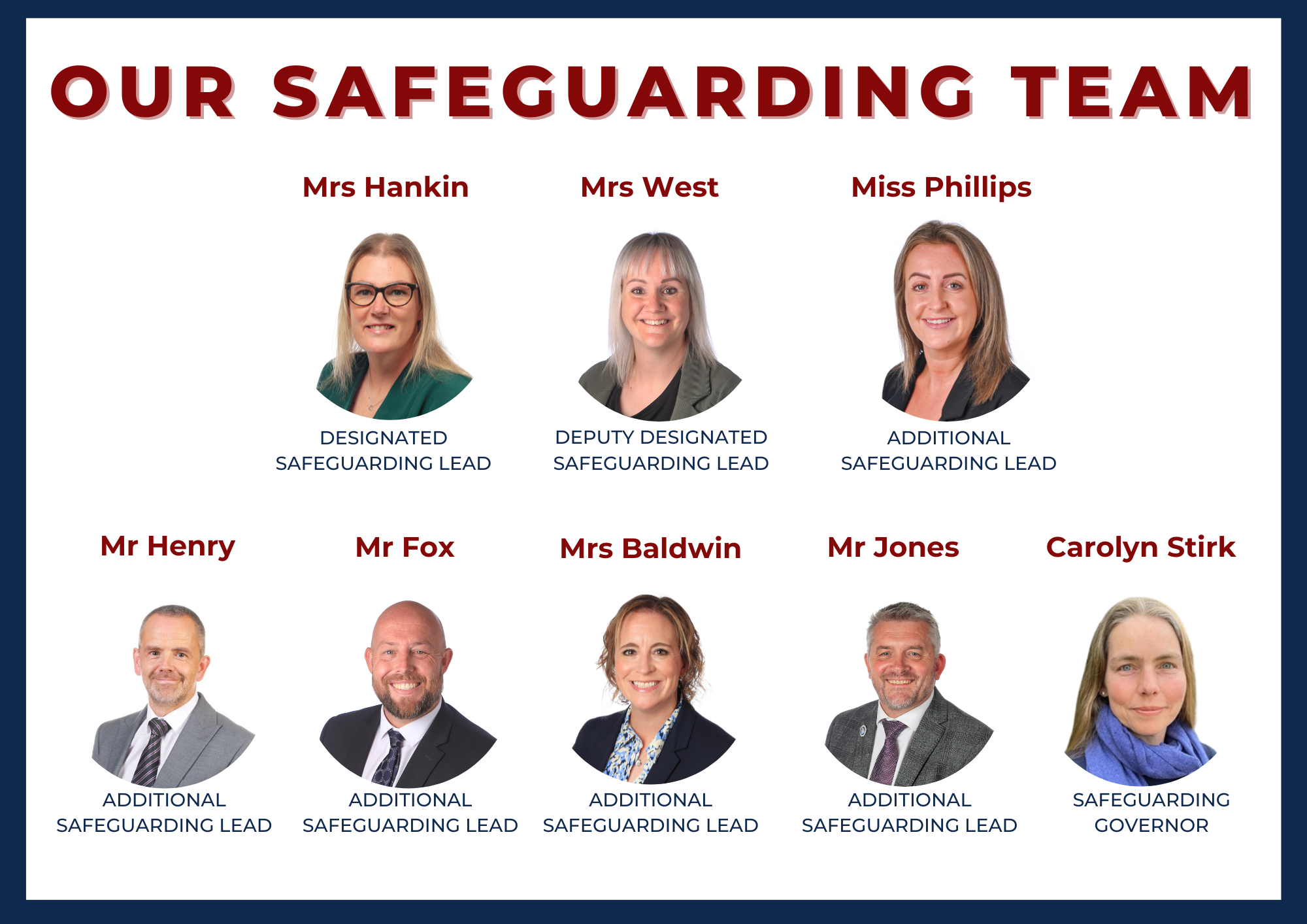 Safeguarding Team Images